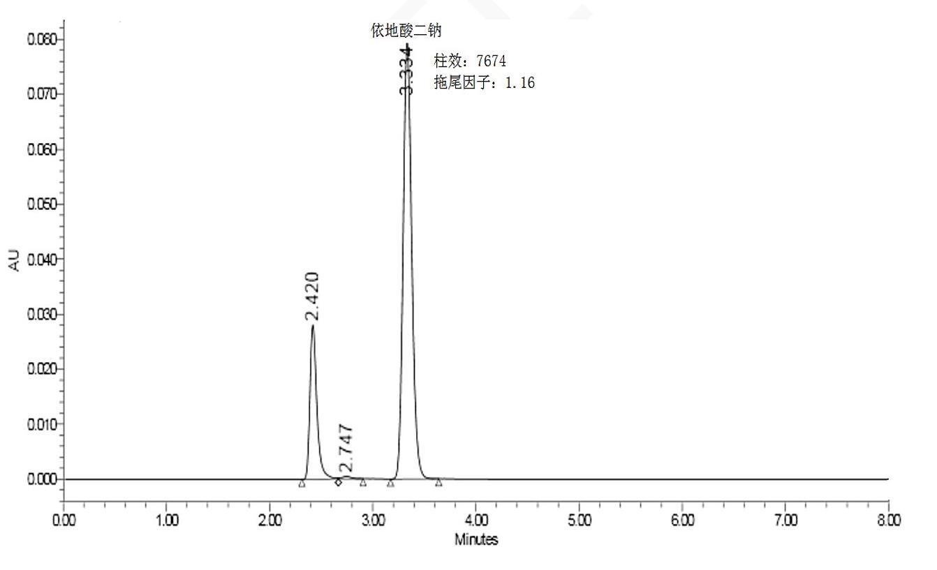 EDTA- 2Na ( 乙二胺四乙酸二鈉 ) 檢驗方法 EDTA- 2Na ( 乙二胺四乙酸二鈉 ) 檢驗方法